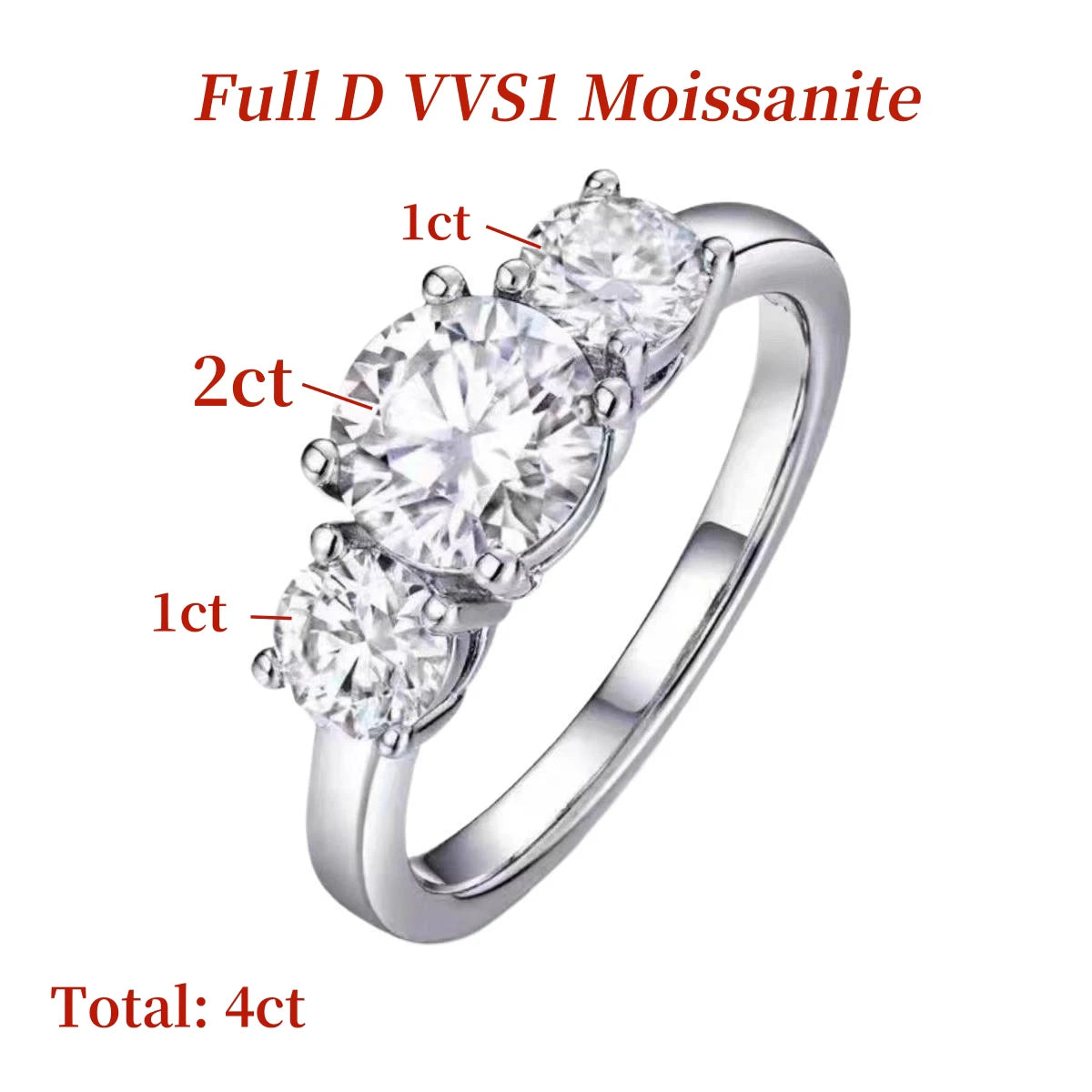 2/4CT Certified Moissanite Rings 925 Sterling Silver Three Lab Diamond Engagement Wedding Band For Women 18K Plated Fine Jewelry