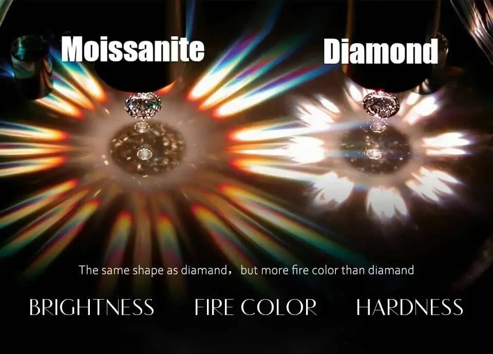 Moissanite 0.5 - 5CT Woman Pendant Sier Necklace